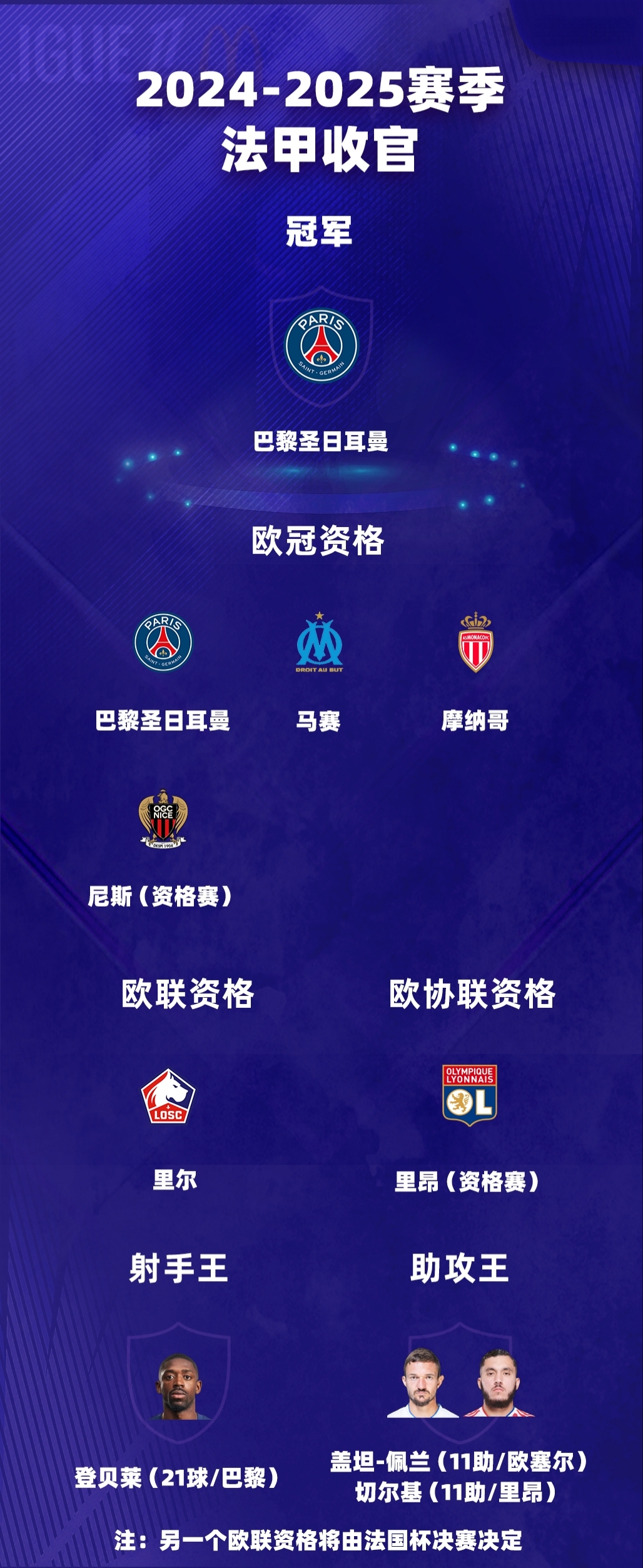 转折点!皇家社会造点机会,德国杯集结日攻防权衡,目标明确,赛程密集仍需轮换的简单介绍 转折点!皇家社会造点机会,德国杯集结日攻防权衡,目标明确,赛程密集仍需轮换的简单介绍